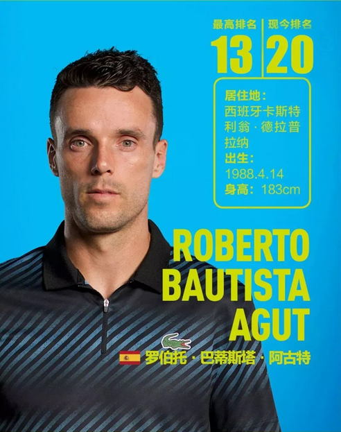 罗德里戈的 罗德里戈的