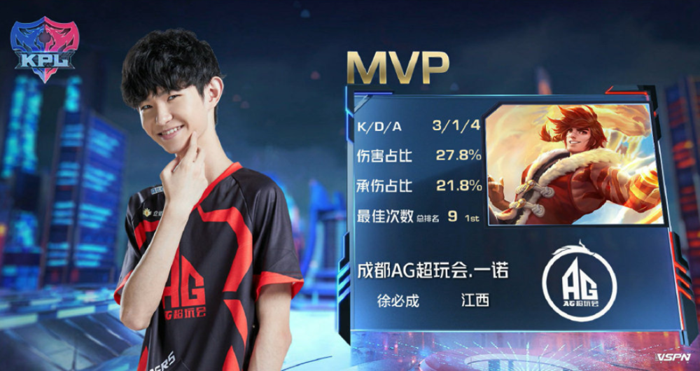 5分钟时 5分钟时